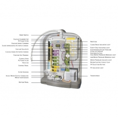 Cross Section Of The AlkaZone BHL-3100 Water Ionizer