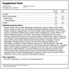 pHion Green Superfood Powder Ingredients