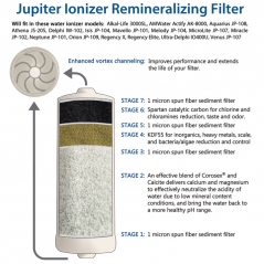 Jupiter Ionizer Remineralizing Filter Cross Section