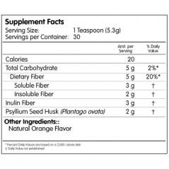 pHion Prebiotic Fiber Ingredients