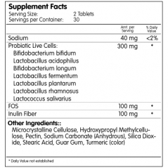 pHion Probiotic Blend Ingredients