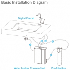 Chanson Miracle M.A.X. Royale Undercounter Water Ionizer